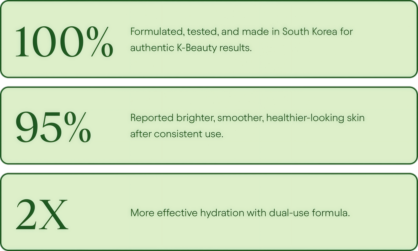 Renewal & Rejuvenation Toner Pads